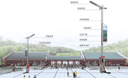 智慧路燈桿作為智慧景區(qū)業(yè)務(wù)的入口，具備智能迎賓、安防監(jiān)控、環(huán)境感知、信息發(fā)布、景區(qū)廣播、一鍵告警、智慧停車、充電管理等新型應(yīng)用。
