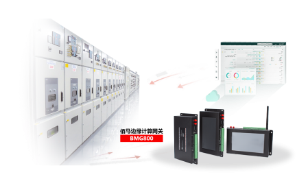 基于BMG800邊緣計算網(wǎng)關(guān)，快速組建配電房遠程監(jiān)測系統(tǒng)，包括設(shè)備狀態(tài)監(jiān)測、環(huán)境監(jiān)測、設(shè)備聯(lián)動等，實現(xiàn)配電房設(shè)備的智能管理、集中管理、遠程管理。