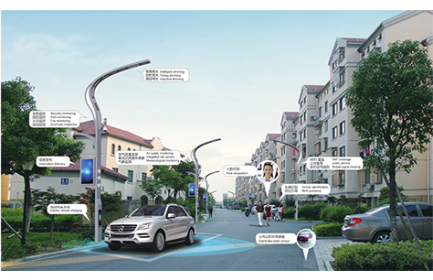 智慧社區(qū)，基于智慧路燈桿對社區(qū)安防、停車管理、家居智能化等進行高度整合，為社區(qū)居民提供一個安全、舒適、便利的生活環(huán)境。