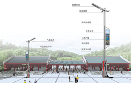 智慧路燈桿作為智慧景區(qū)業(yè)務(wù)的入口，具備智能迎賓、安防監(jiān)控、環(huán)境感知、信息發(fā)布、景區(qū)廣播、一鍵告警、智慧停車、充電管理等新型應(yīng)用。